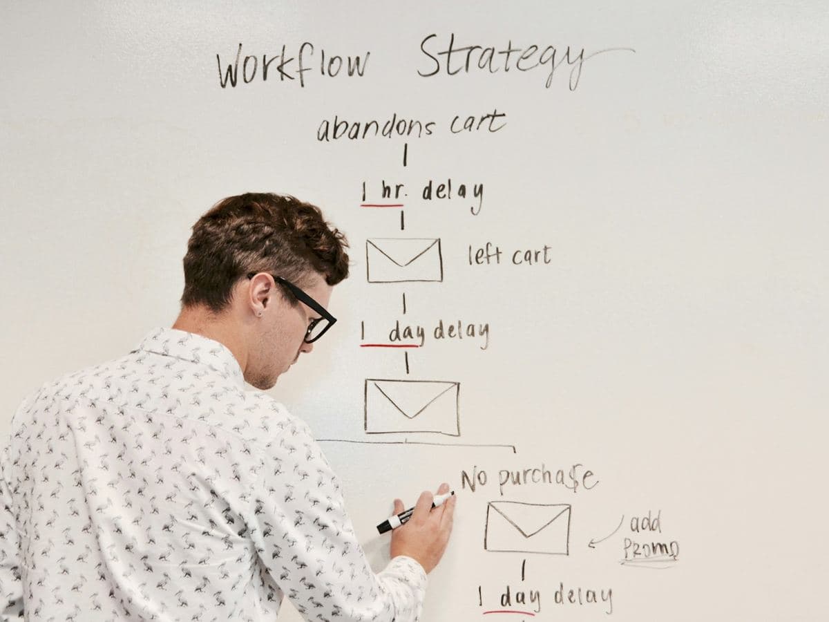 Marketer mapping an email workflow on a whiteboard
